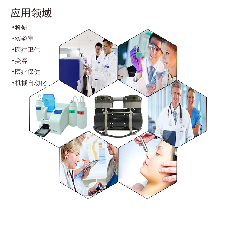 應用領域 應用領域